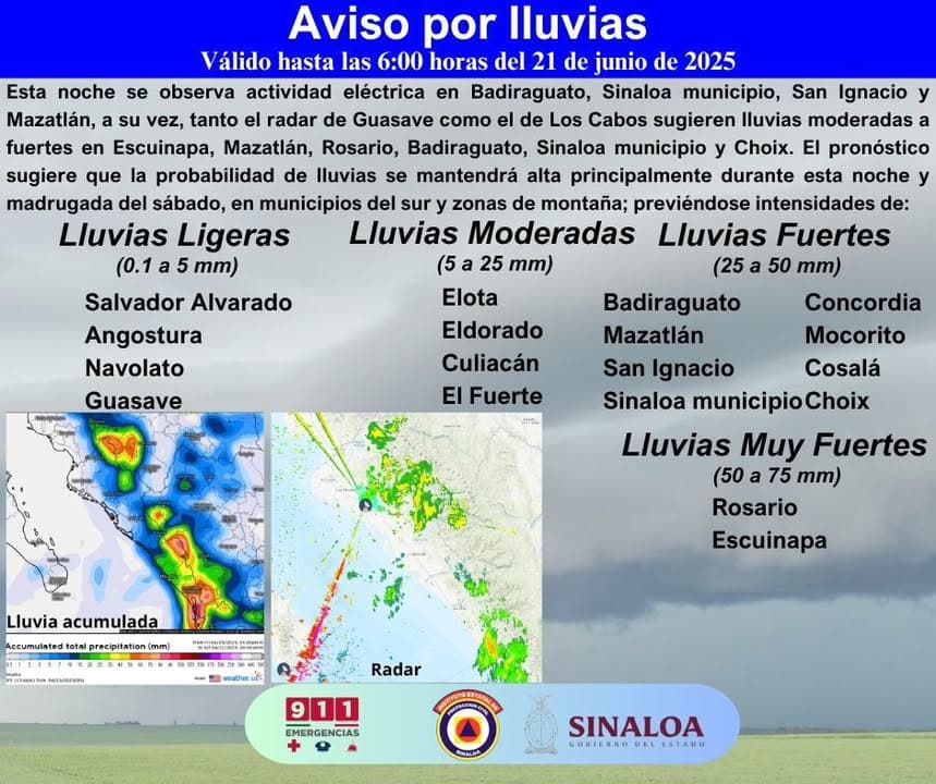 *Pronóstico de lluvias en municipios del sur de Sinaloa prevalece para esta noche y madrugada del sábado*